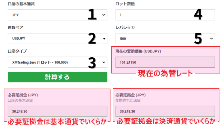 xm 必要証拠金計算機　使い方